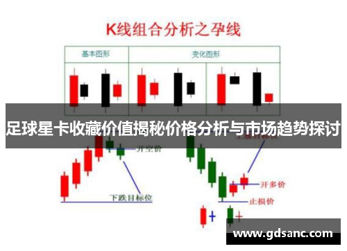 足球星卡收藏价值揭秘价格分析与市场趋势探讨